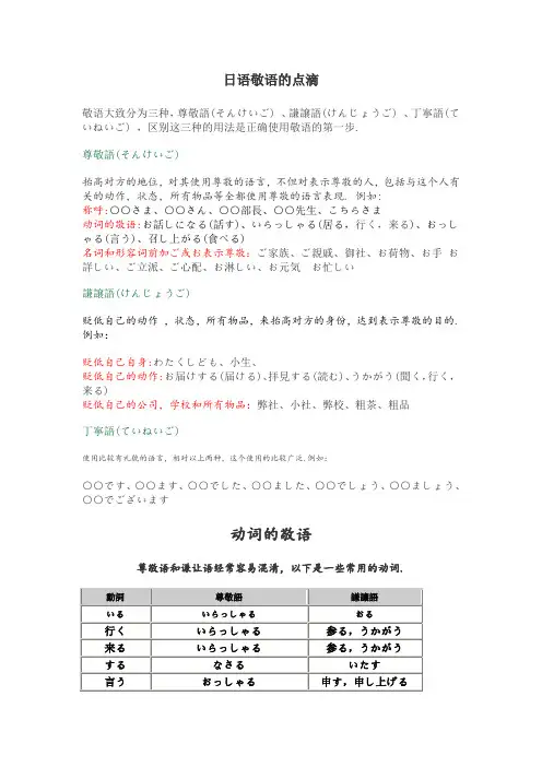 日语敬语一点总结