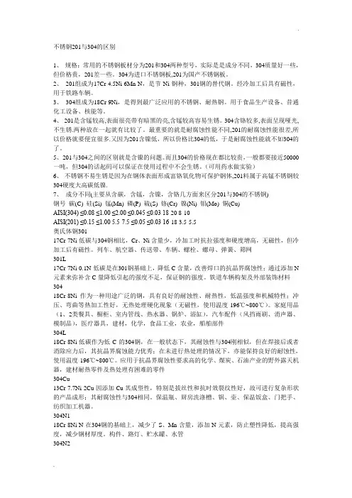 不锈钢201与304的区别