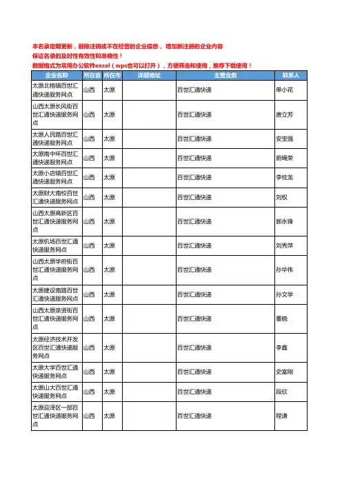 2020新版山西省百世汇通快递工商企业公司名录名单黄页联系方式大全210家