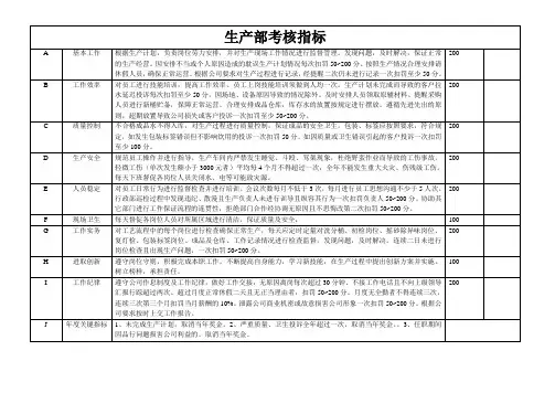 生产部班长考核指标