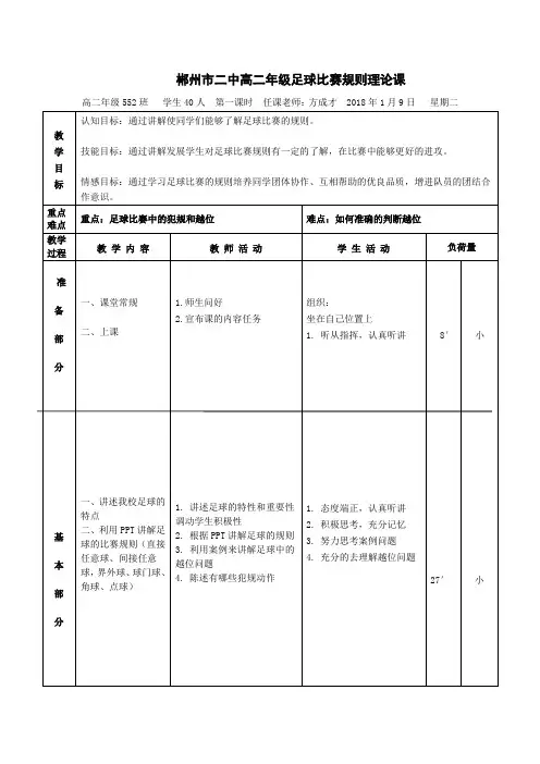 足球比赛规则理论课