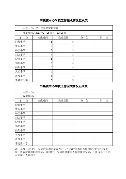 工作完成情况记录表