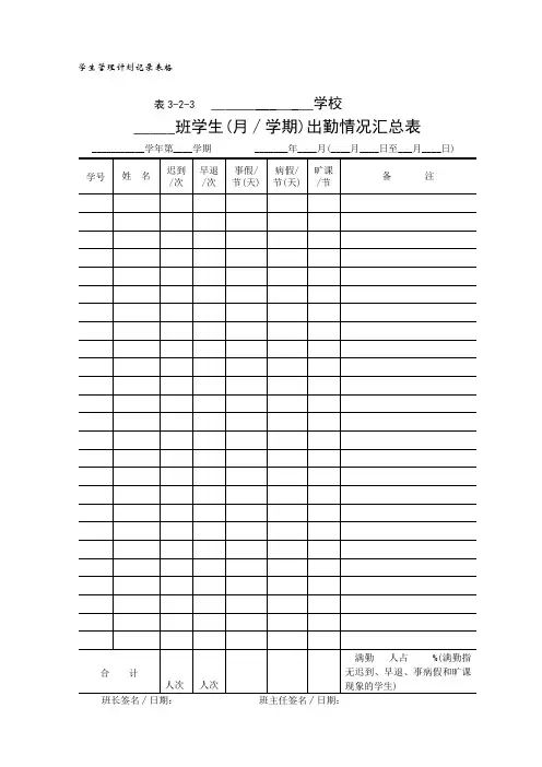 学生管理计划、记录表格-1