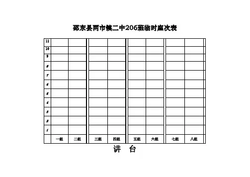 座次表
