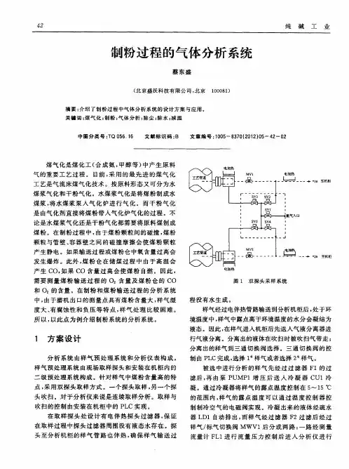 制粉过程的气体分析系统