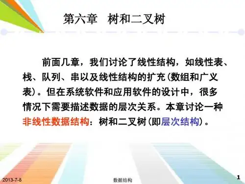 CHAPTER6--树和二叉树