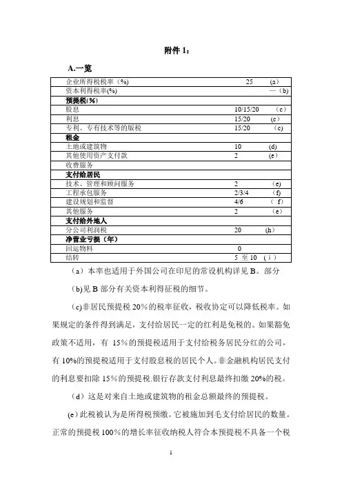 印尼税相关规定.