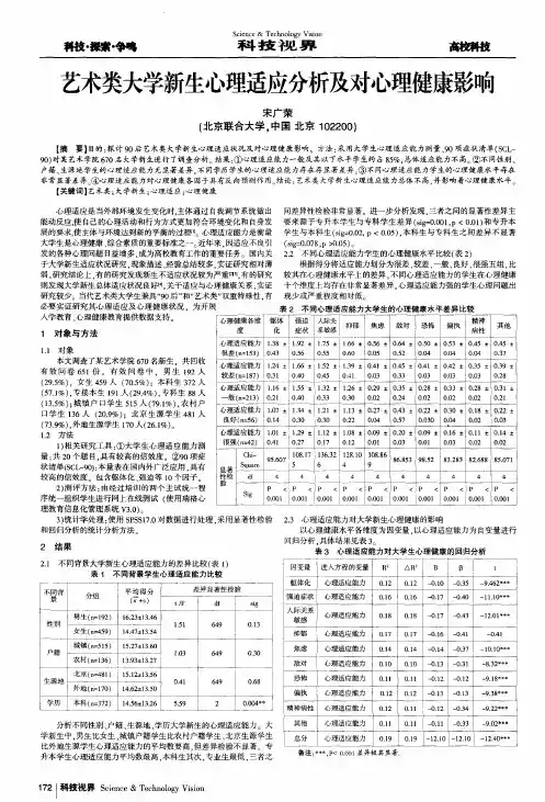 艺术类大学新生心理适应分析及对心理健康影响