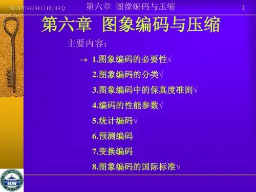 第六章 图象编码与压缩