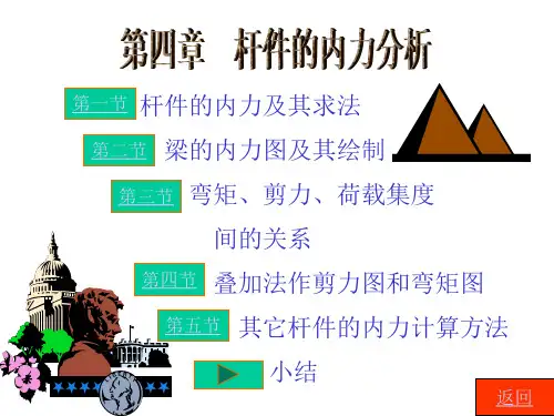 剪力弯矩计算