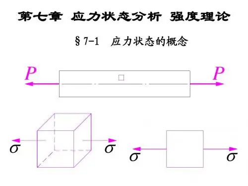 第七章应力和应变分析
