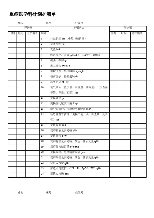 重症医学科计划护嘱单