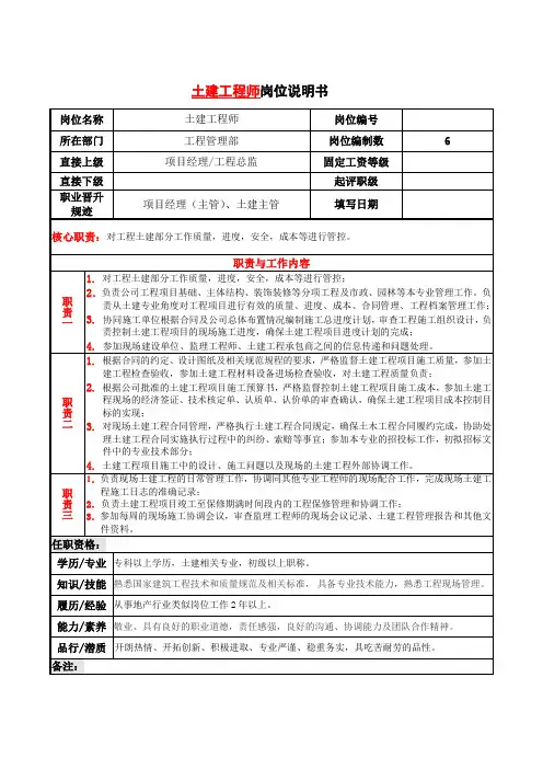 土建工程师岗位说明书