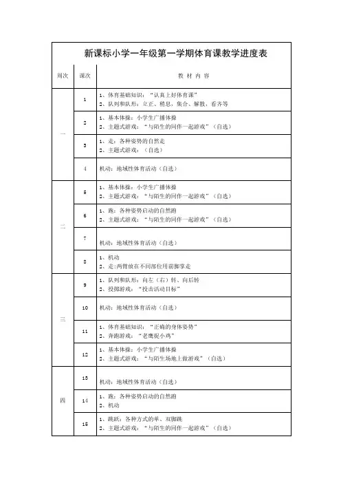 小学一年级第一学期体育课教学进度表
