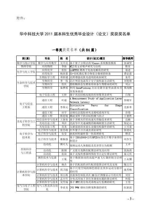 2011湖北省优秀学士学位论文获奖名单