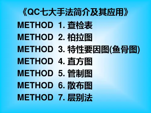 QC七大手法简介及其应用[1]