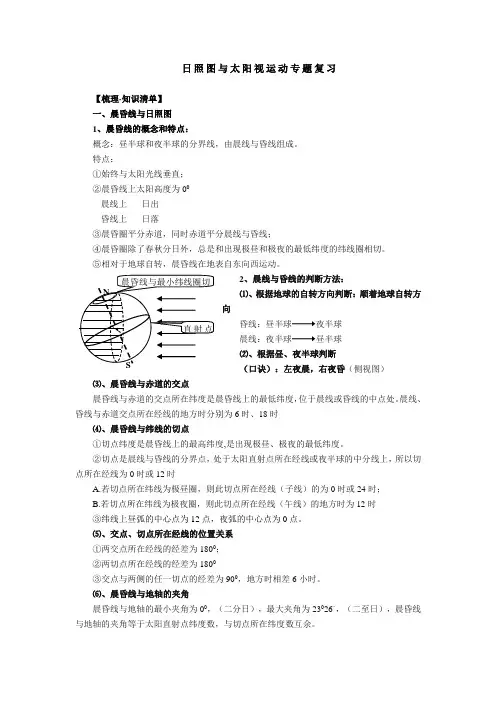 日照图与太阳视运动专题复习
