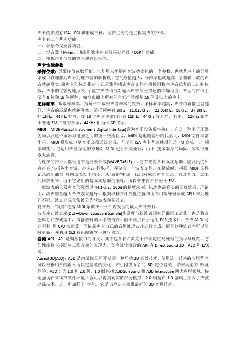 声卡参数