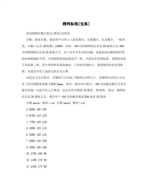筛网标准[宝典]