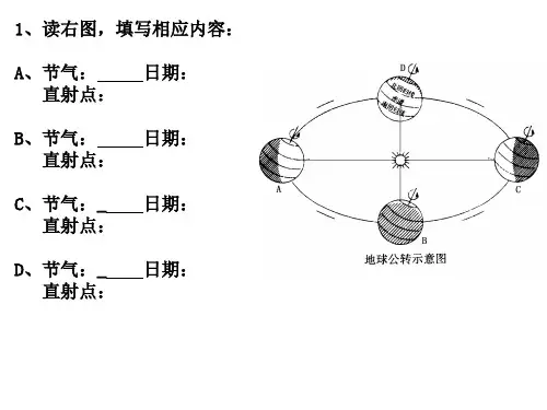 地理结业考试复习题(图题)
