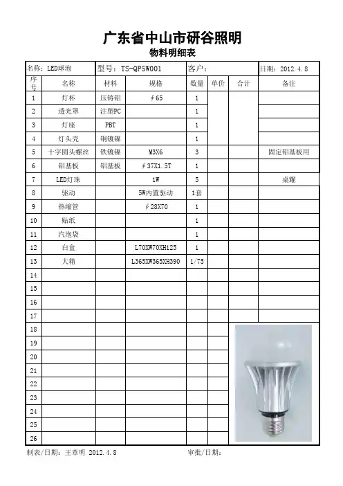 LED球泡物料清单