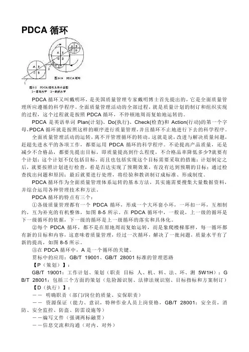 PDCA循环