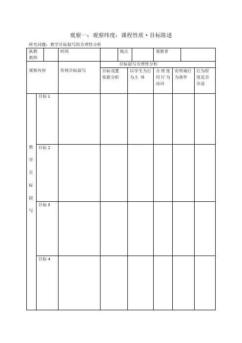 课堂观察量表
