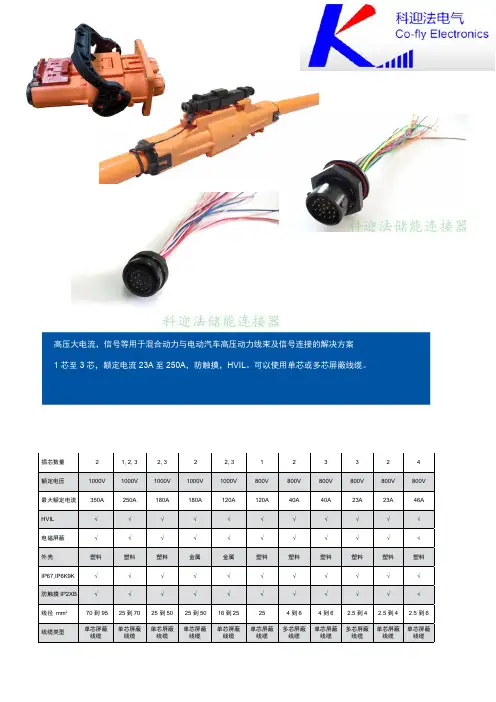 新能源EVC高压互锁连接器单芯2芯3芯储能19芯圆形航空插头