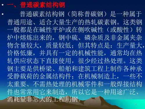 机械零件常用材料共29页