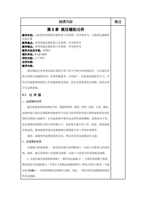 液压教案 第6章 液压辅助元件