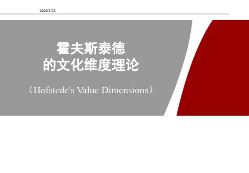 霍夫斯泰德文化维度