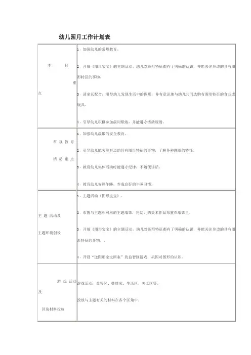 幼儿园月工作计划表