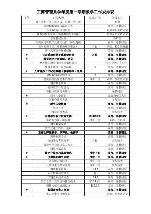 工商管理系20142015学年度第一学期教学工作安排表
