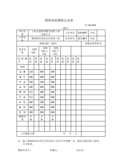 绝缘电阻测验记录表