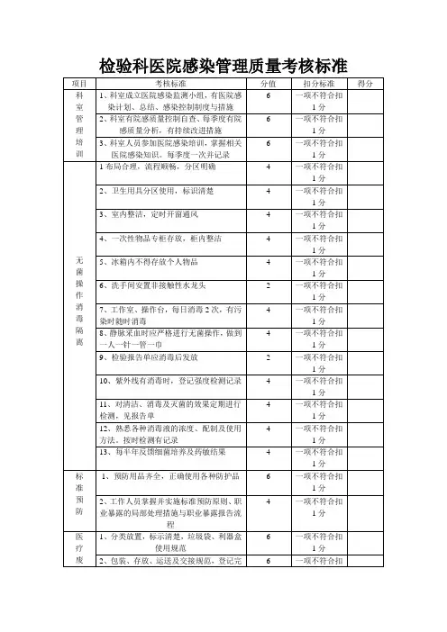 检验科医院感染管理质量考核标准