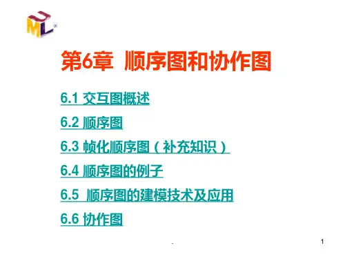 顺序图和协作图PPT课件