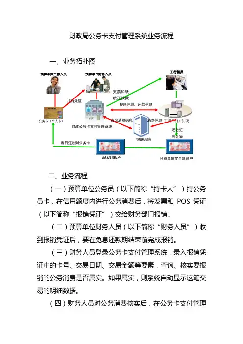 公务卡支付管理系统业务流程