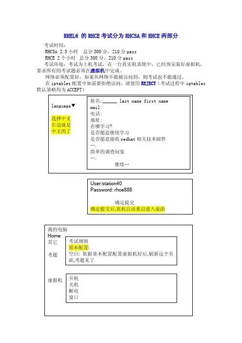RHCE6.0题库RHCE
