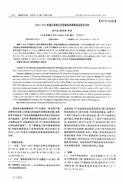 2006～2007年镇江市街头无偿献血者梅毒感染状况分析