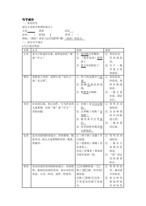 句子成分教案
