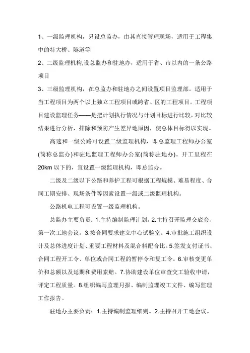 监理机构设置