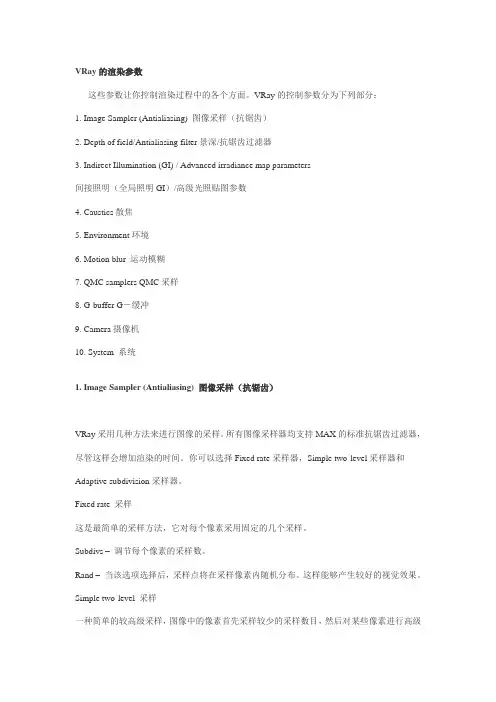 vr的参数