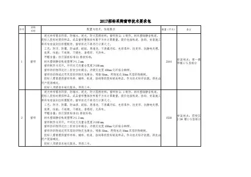 2017招标采购窗帘技术要求包