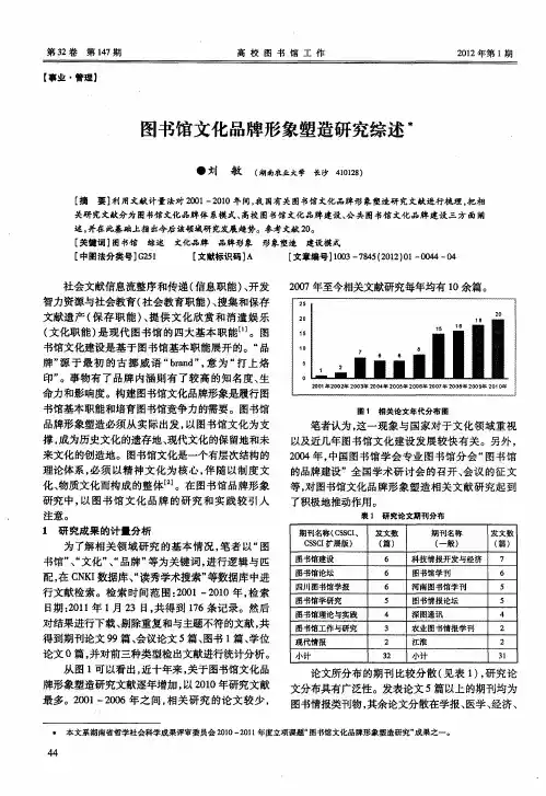 图书馆文化品牌形象塑造研究综述