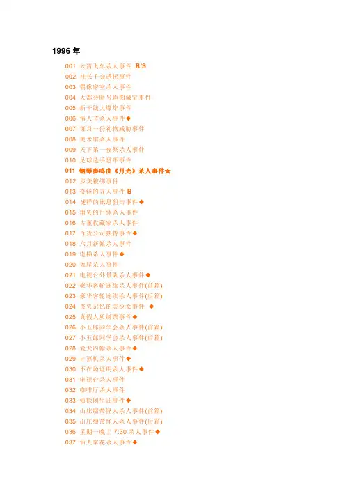 柯南分集名称 以及个人看完的经典集数