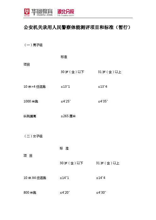 2016湖北公务员录用人民警察体能测评项目和标准(暂行)