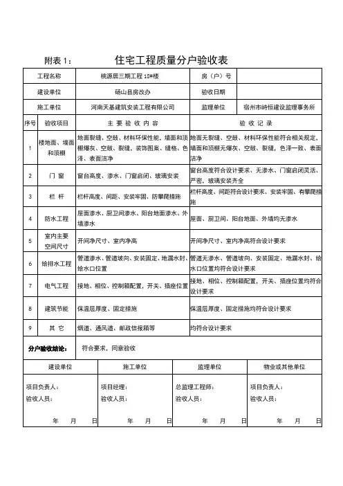 分户验收表格 2