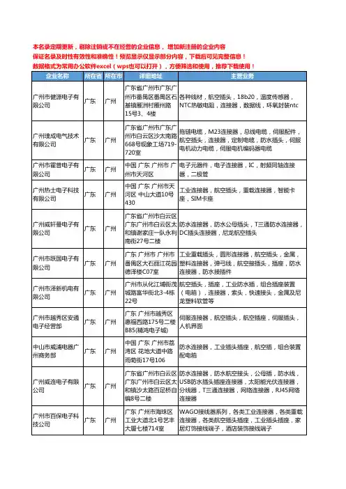 新版广东省广州连接器航空插头工商企业公司商家名录名单联系方式大全17家