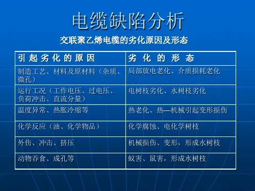 电缆缺陷分析及应对措施