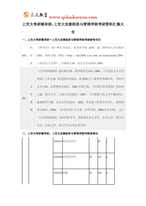 上交大考研辅导班：上交大安泰经济与管理学院考研资料汇集大全
